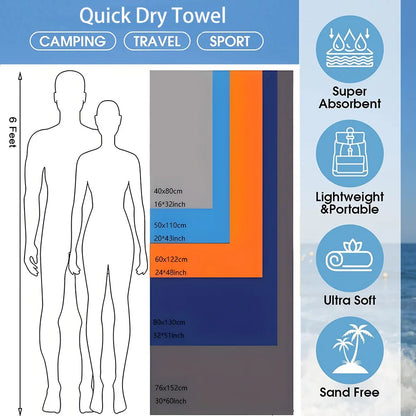 1-PCS Microfiber Travel Towel, Quick Dry Towel Super Absorbent Compact Lightweight